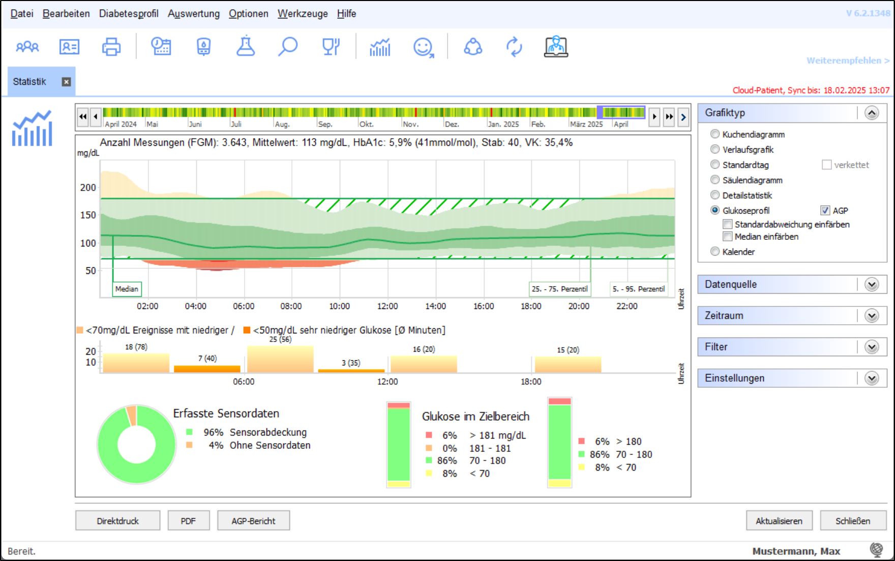 SiDiary-Statistik mit AGP
